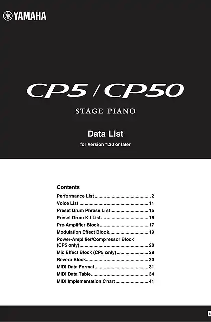 yamaha雅马哈CP5_CP50 Data List (V1.20 or later)